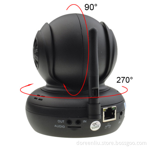 ip camera p2p